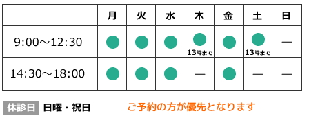 診療時間 診療時間